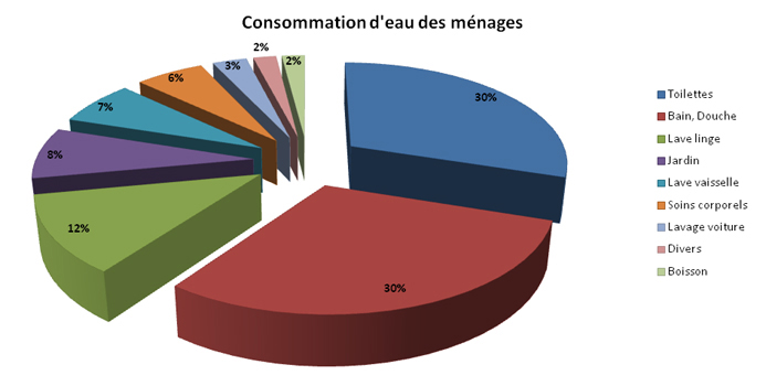 camembert